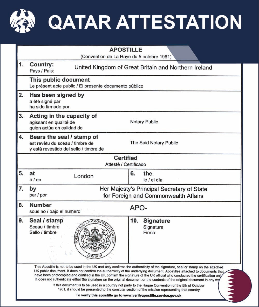 Qatar Attestation