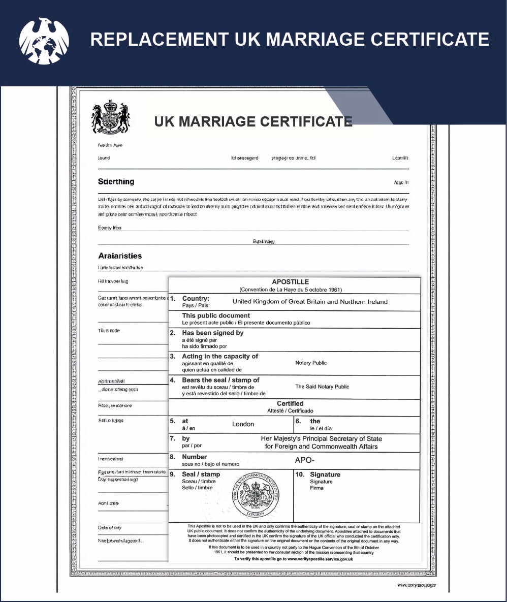 Replacement UK Marriage Certificate