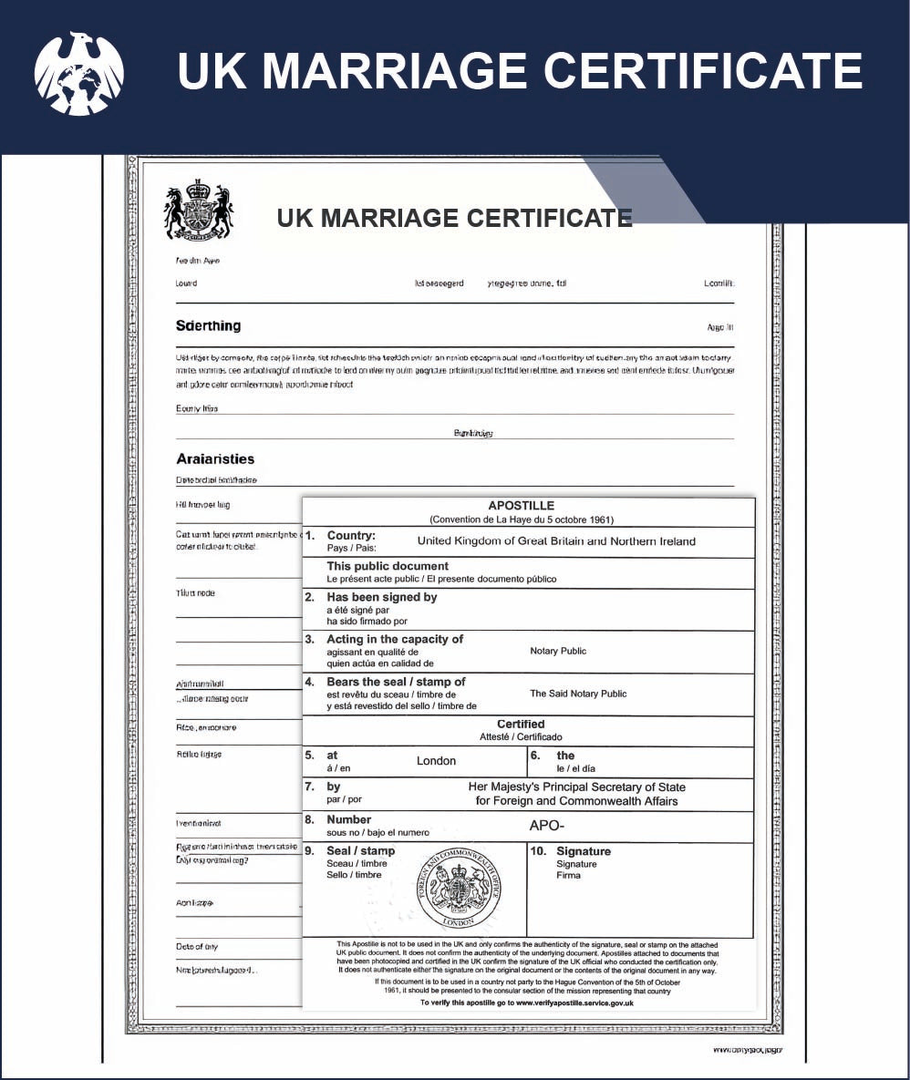 UK Marriage Certificate – Express Day Apostille Service