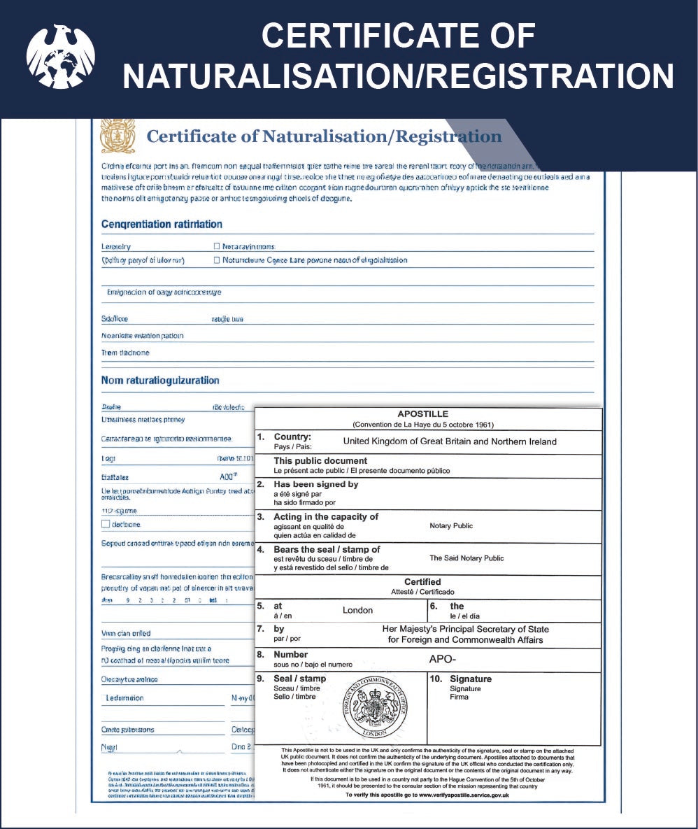 Certificate of Naturalisation/Registration – Express Apostille Service
