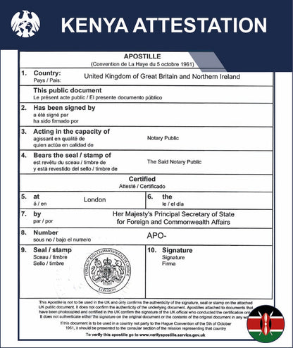 Other country Attestation