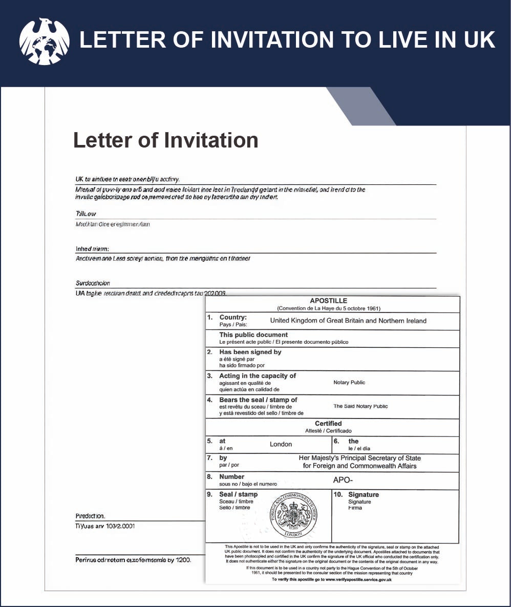 Letter of Invitation (to live in UK) – Express Apostille Service
