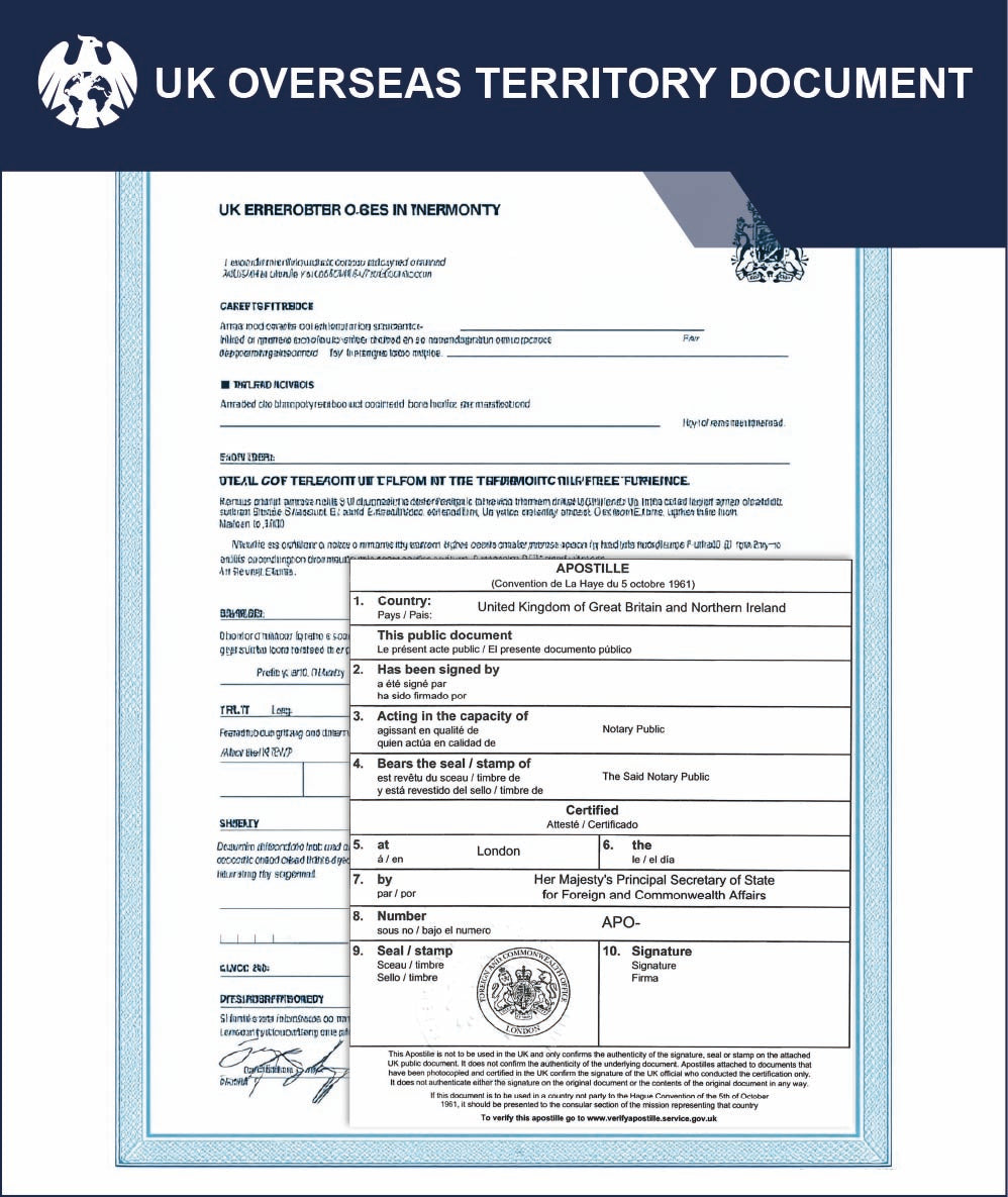 UK Overseas Territory Document – Express Apostille Service